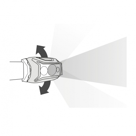 چراغ پیشانی پتزل مدل تیکینا Petzl Tikkina Hybrid 300