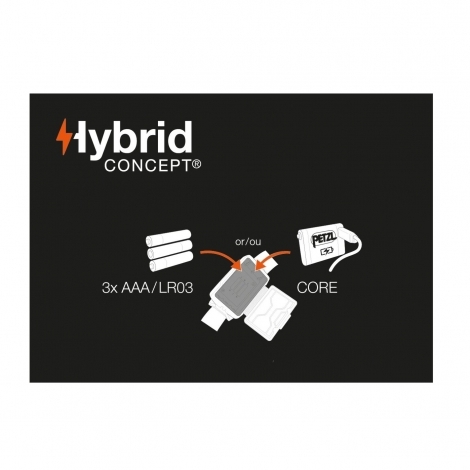 چراغ پیشانی پتزل مدل ACTIK CORE 600