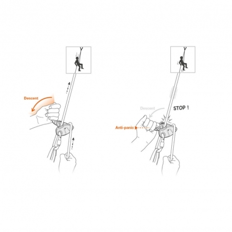 ابزار حمایت و فرود گیری گیری پلاس پتزل Petzl Grigri Plus