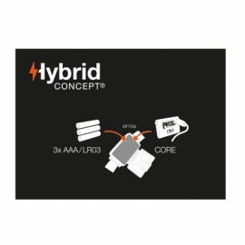 چراغ پیشانی پتزل مدل ACTIK CORE 600