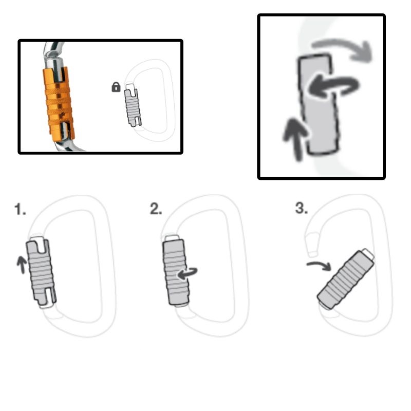 کارابین اتومات گلابی شکل تریپل لاک پتزل مدل ویلیام PETZL WILLIAM TL