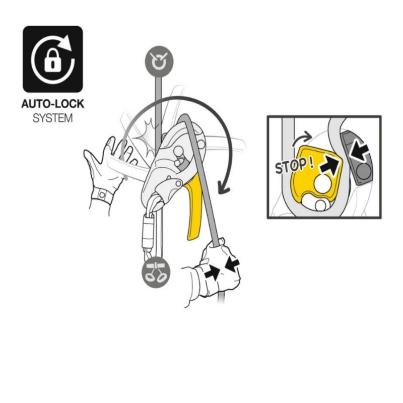 ابزار فرود اتوماتیک پتزل مدل ریگ PETZL RIG
